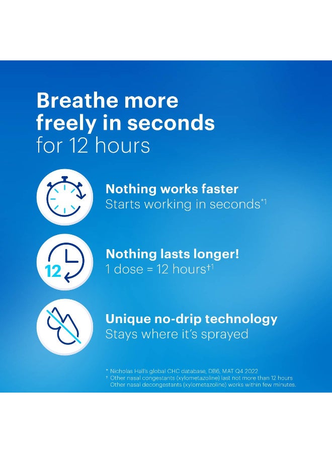 BAYER Clarispray Menthol Nasal Spray 15 ml - Image 5